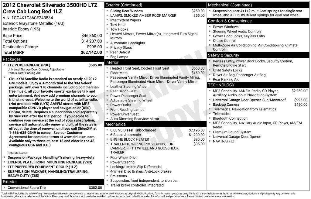 2012 Chevrolet Silverado 3500HD LTZ